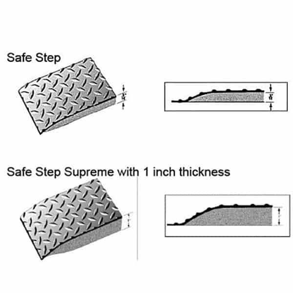 Diamond Top Anti Fatigue Mat